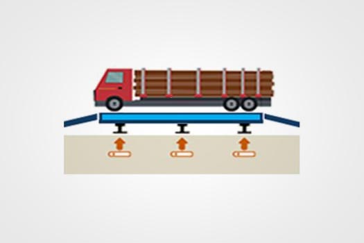 Electronic Weighbridge WIL-L