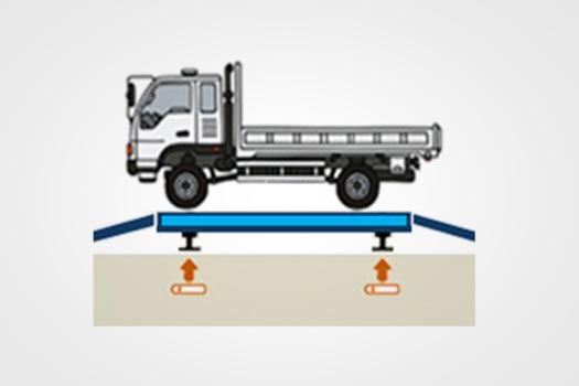 Electronic Weighbridge WIL-M